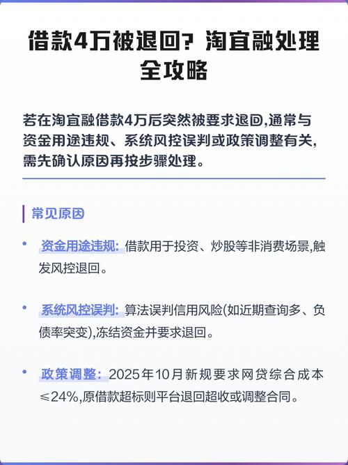 借款4万被退回?淘宜融处理全攻略
