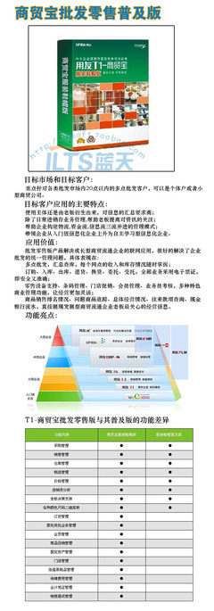 【用友软件 T1-商贸宝批发零 售普及版行业软件价格_用友软件 T1-商贸宝批发零 售普及版行业软件厂家】- 