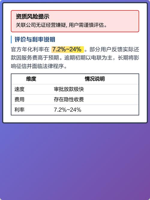 淘宜融安全性与可靠性全面解析